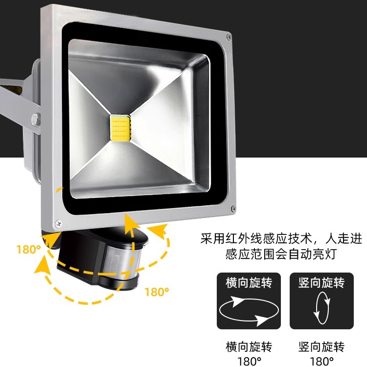 ✅led infrared human body sensor light, outdoor waterproof garden light, corridor street light, garage anti-theft monitoring, supplementary lighting full figure