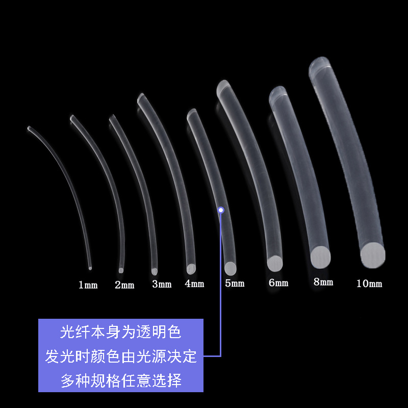 Side light fiber, full-body light-emitting soft light guide strip, car staircase atmosphere decoration waterproof light strip, 1-10mm Application Scenario