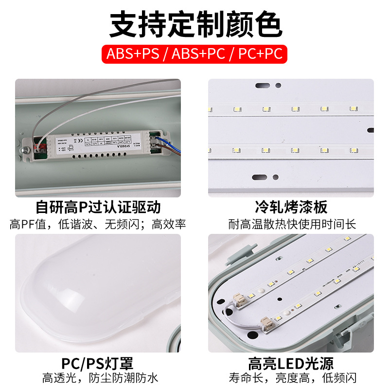LED daylight patch lamp, 1.2-meter milky white lampshade, three-proof lamp, T8 three-proof lamp bracket, tunnel waterproof lighting fixture details Picture
