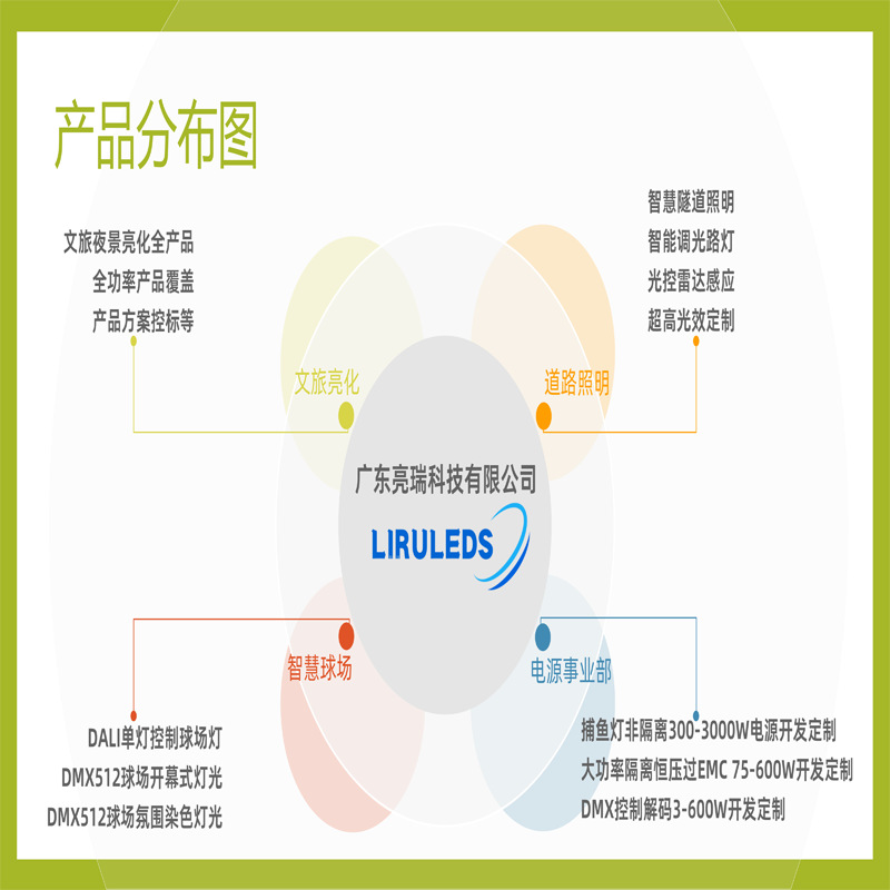 LED outdoor full-color RGBW cultural tourism landscape lighting interactive light, circular 400mm stainless steel floor tile light Specification drawing