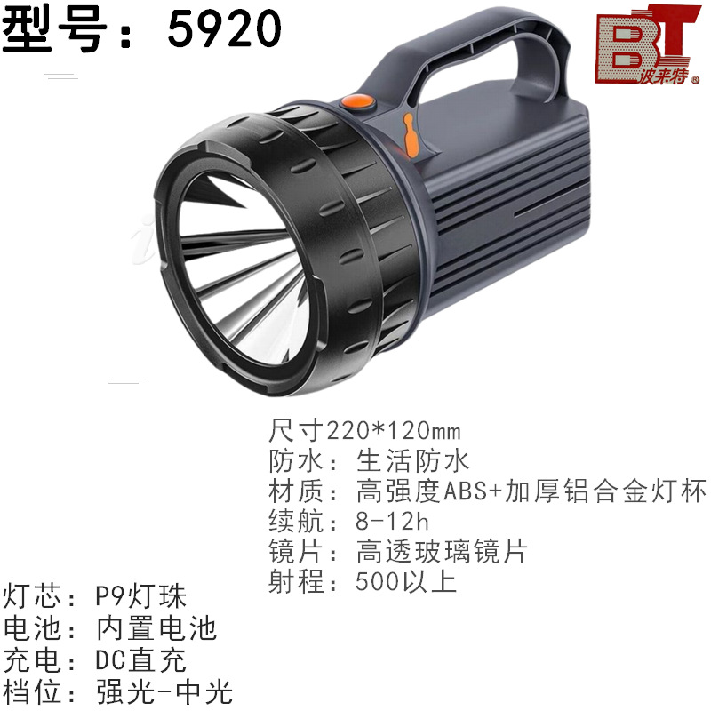 Polite multi-functional portable lamp, high-intensity long-range emergency patrol lamp, outdoor long-range battery flashlight, factory direct sales Application Scenario