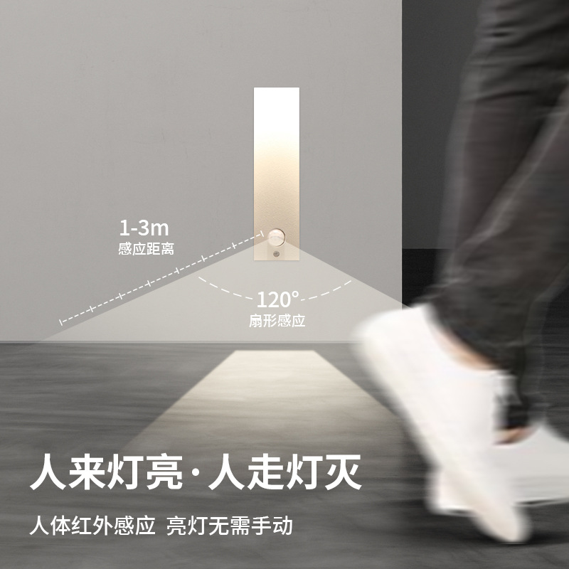 Frameless floor light, waterproof embedded square corner, staircase, corridor, outdoor human body sensor led step light Specification drawing