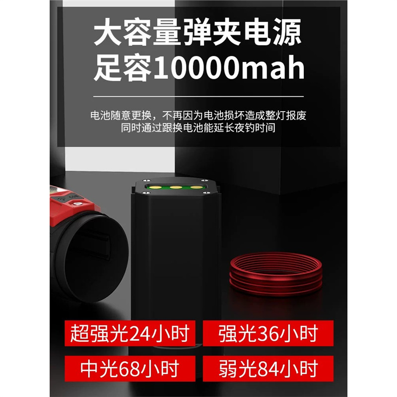 Tianhuo Fishing Light 2025, a professional outdoor charging night fishing searchlight with laser for wild fishing black pit fishing rods and drifting lights Application Scenario