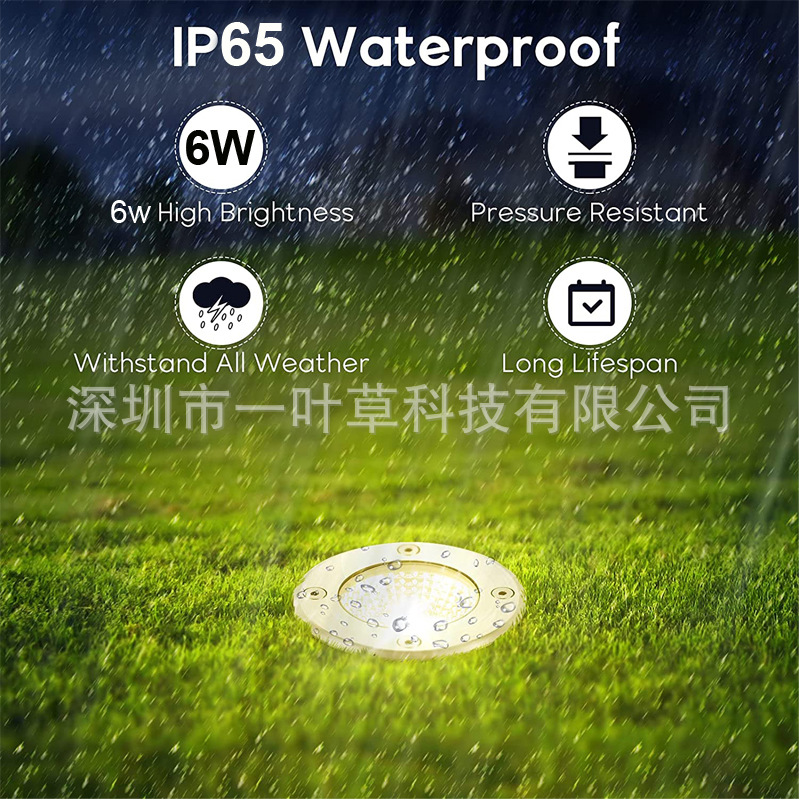 COB ground lights, outdoor waterproof embedded grass lights, courtyard square step landscape spotlights, circular ground lights Application Scenario