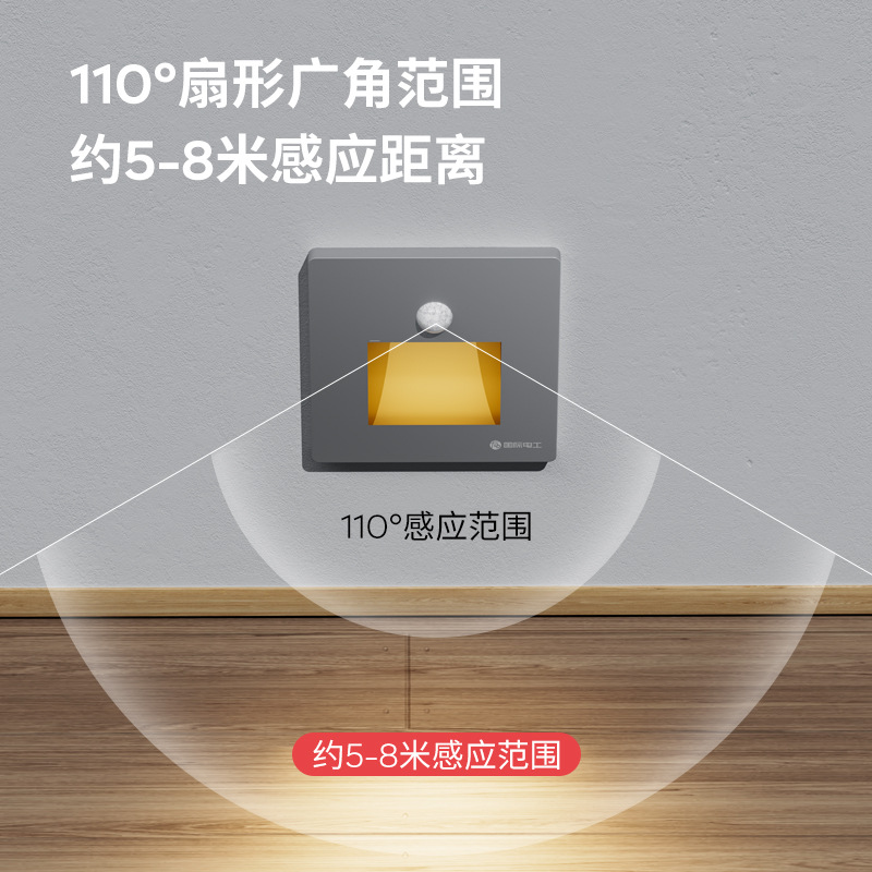 LED floor light, human body sensor night light, home entrance hall bedroom, 86-type built-in corridor staircase light, night light details Picture