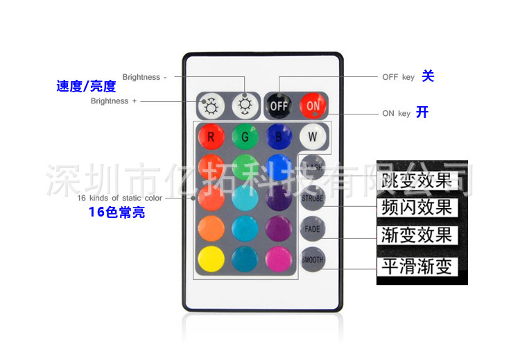 Amazon's best-selling 24-key remote control 16-color RGBLED sandbag board light cornhole light Application Scenario