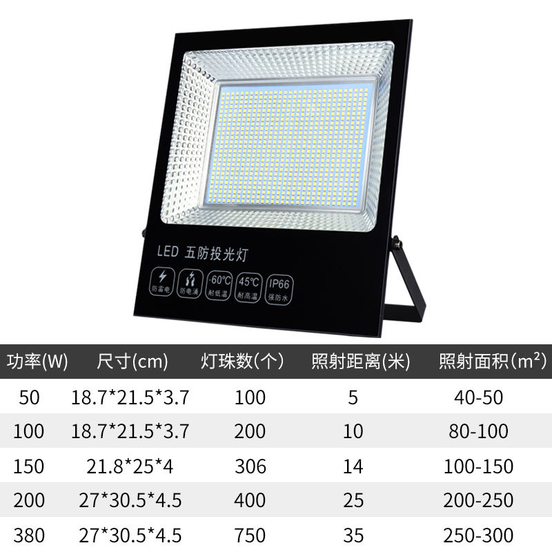 Outdoor waterproof ultra-bright 100w led floodlight, factory workshop advertising lighting lamp, outdoor searchlight Application Scenario