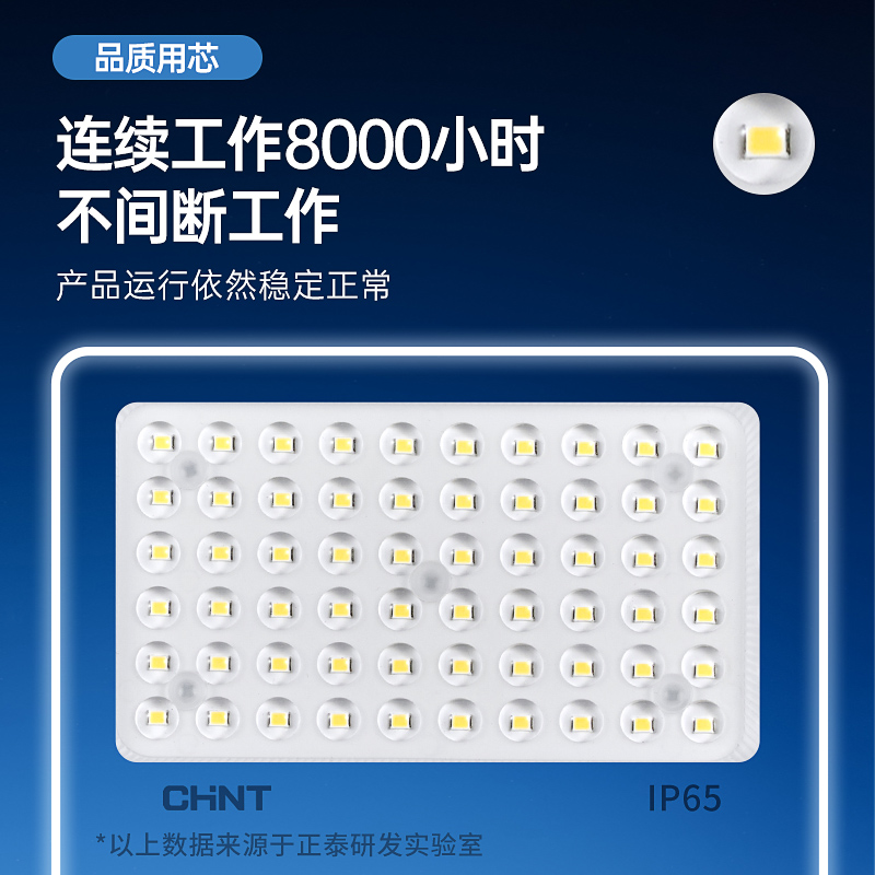 ✅ Outdoor searchlight outdoor engineering lighting lamp factory projection floodlight ultra-bright waterproof led floodlight full figure