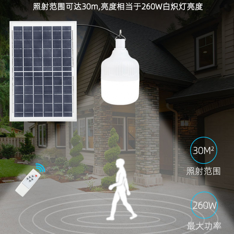 Ultra-bright 1-to-2 solar bulb lamp, household indoor 1-to-4 corridor room lighting lamp, 1-to-6 street lamp details Picture