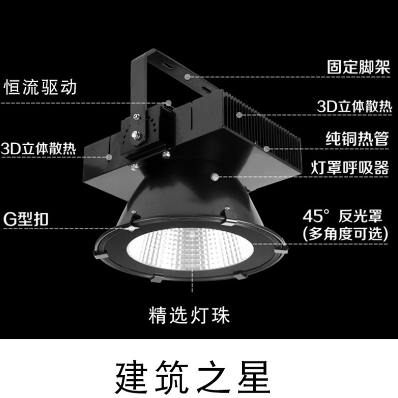 led Construction Star tower Crane light, outdoor construction lighting, 300W tower crane searchlight, square lighting details Picture