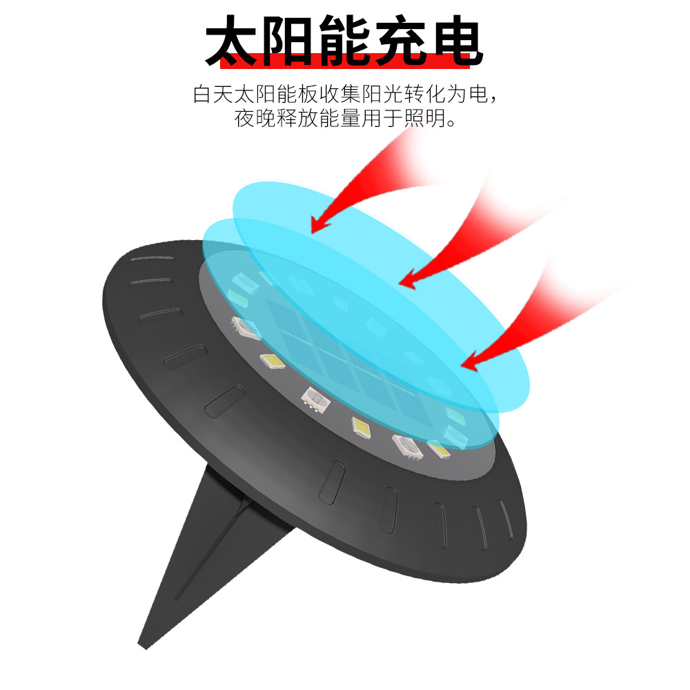 Qianrun Lighting LED solar ground Lights, courtyard decorative ground plug lawn lights, outdoor waterproof landscape atmosphere lights Application Scenario