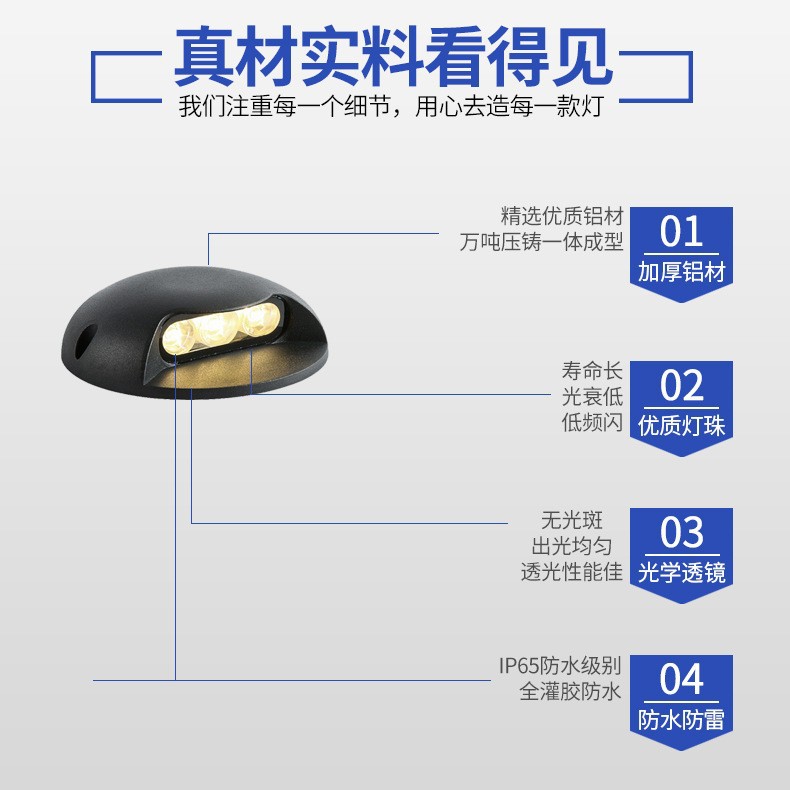 Outdoor waterproof led corridor light, 24v side-emitting light for villa courtyard ground without opening holes, staircase step and treads Specification drawing