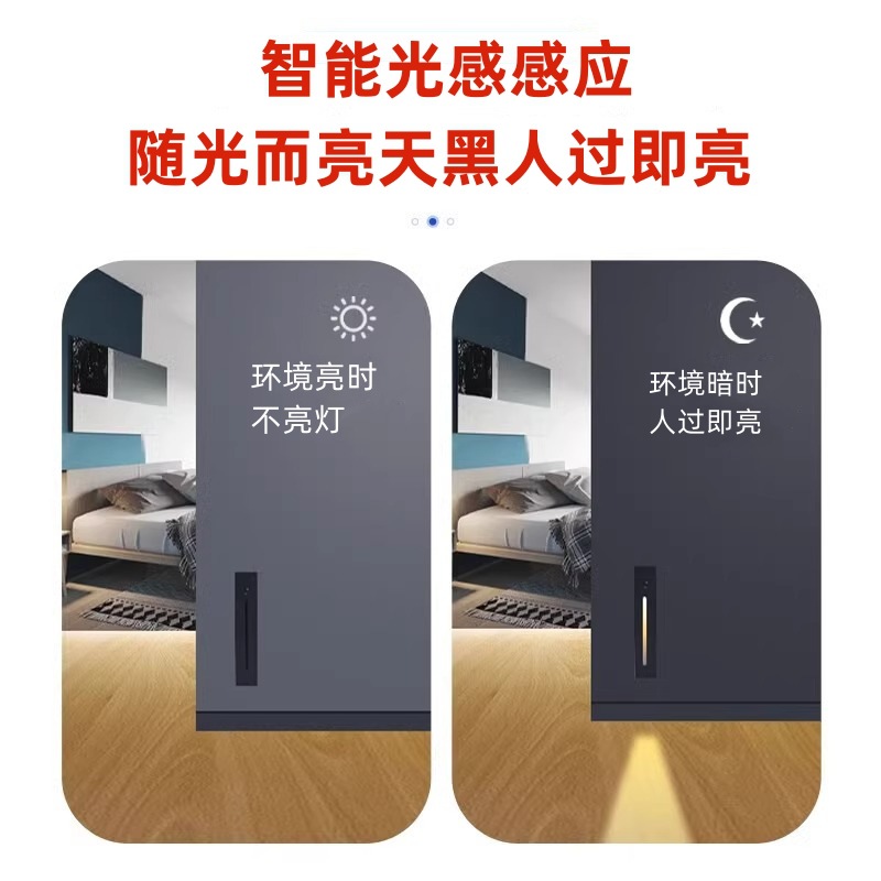 86-type concealed floor light, hotel corridor sensor corner light, staircase built-in skirting foot light, platform step light Application Scenario