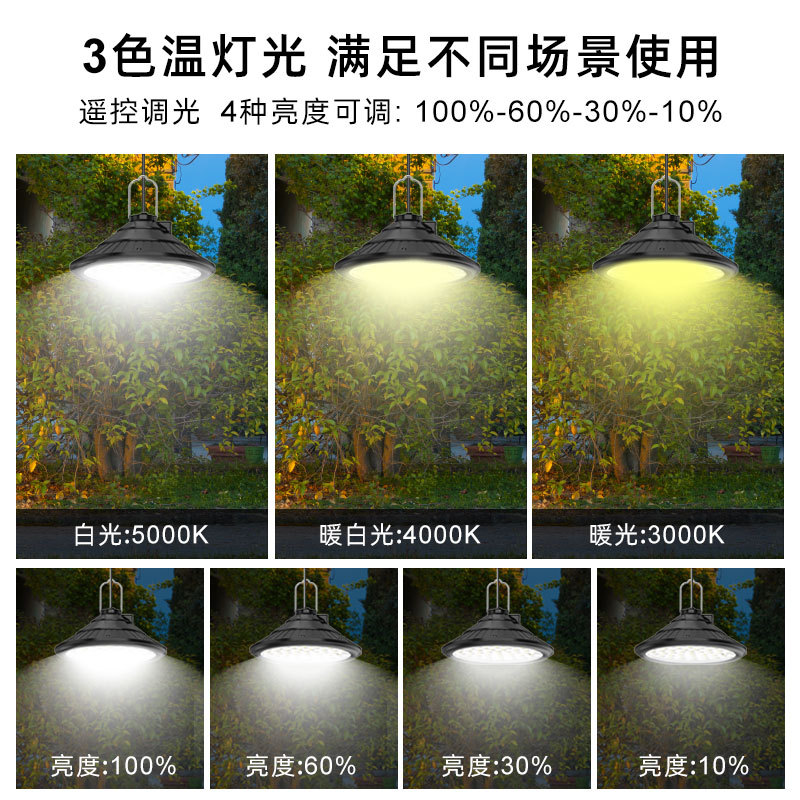 Cross-border garage chandelier emergency lighting lamp, solar floodlight, household new rural street lamp, solar wall lamp details Picture