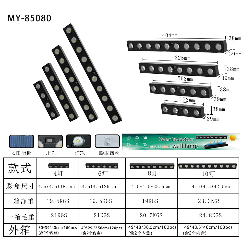 Wholesale of new solar outdoor garden lights, white warm light, household wall lamps, store signboard lighting, atmosphere, wall-washing light strips Application Scenario