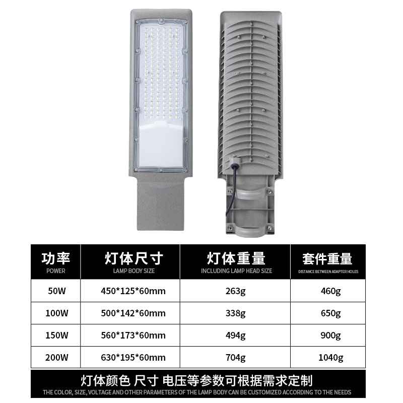 Factory direct sales of led street lamp heads, 100W wide voltage market circuit lamp heads, outdoor lighting lamps, waterproof high-brightness garden lamps Application Scenario