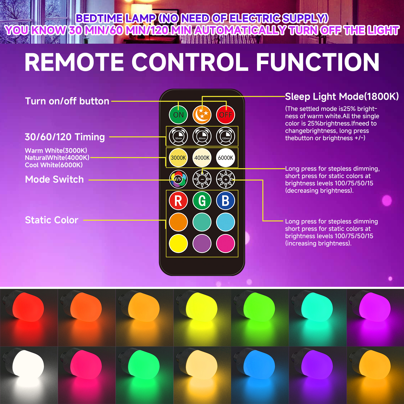 Rechargeable wall lamp LED rechargeable light source, large-capacity rechargeable bulb, full-light 360-degree charging remote control lamp Specification drawing