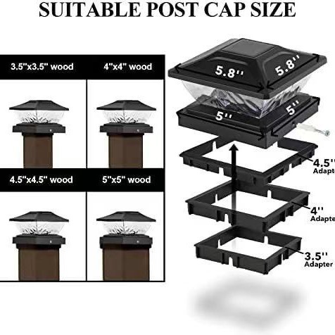 Solar column head lights, outdoor waterproof garden lights, door column lights, garden column lights, fence column head lights, villa column lights Application Scenario