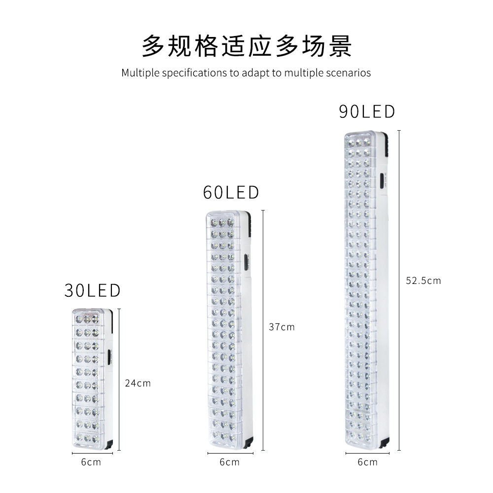 Factory direct supply of lithium battery charging emergency lights, household emergency lighting, outdoor portable camping lights, night market work lights Application Scenario
