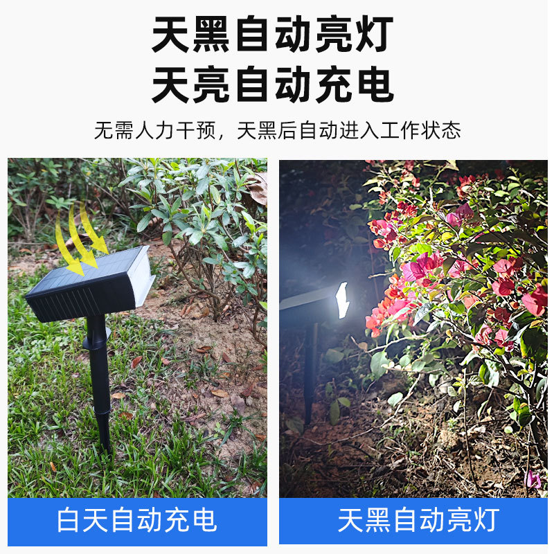 2024 Cross-border new outdoor solar garden lawn lights, garden landscape ground insert lights, and lawn spotlights Application Scenario