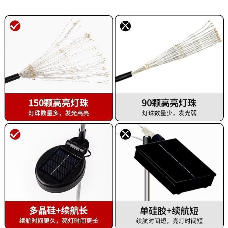 Solar smoke lantern, outdoor waterproof lamp, atmosphere hanging tree, scenic area lighting project, ground plug-in smoke lantern, copper wire lamp Application Scenario
