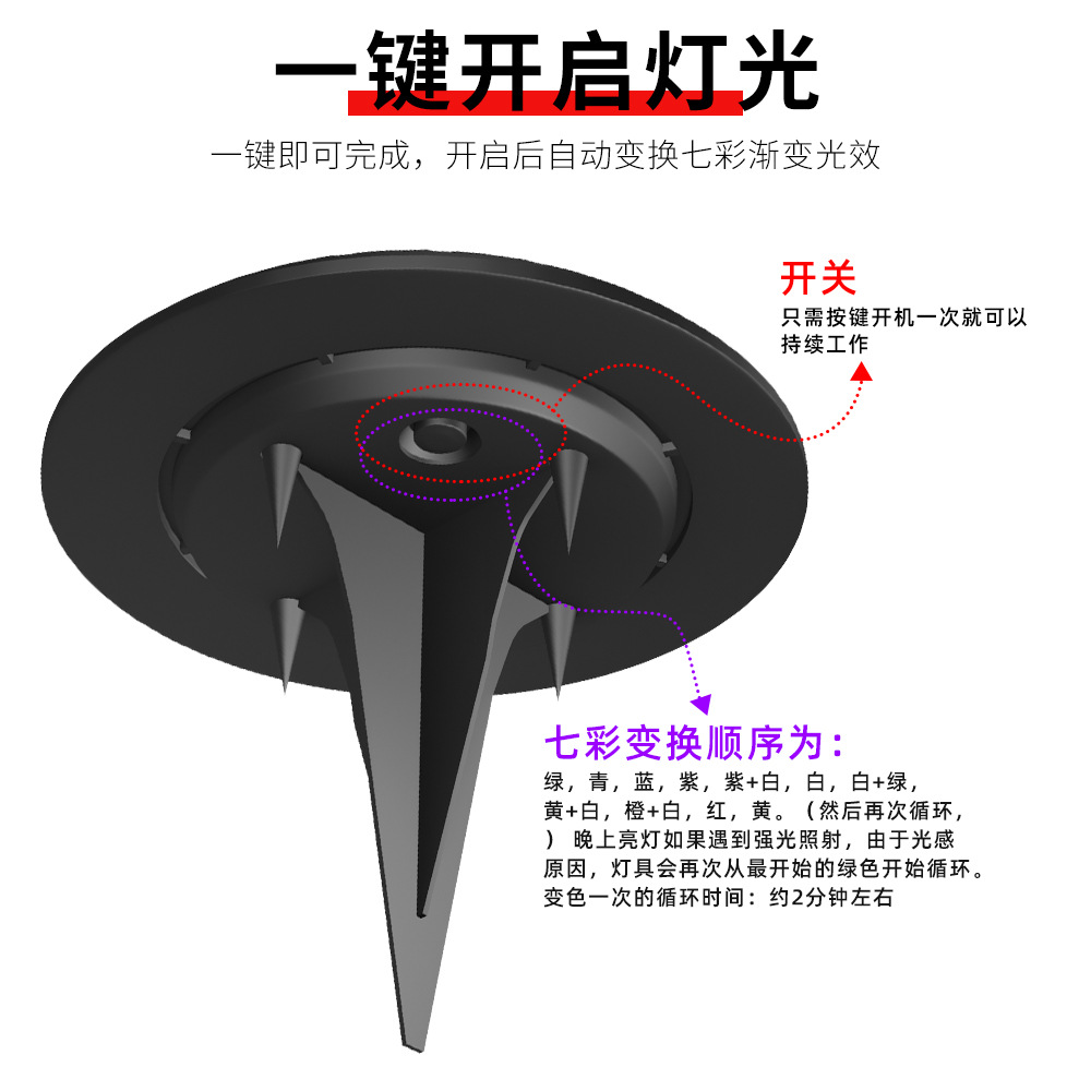 Qianrun Lighting LED solar ground Lights, courtyard decorative ground plug lawn lights, outdoor waterproof landscape atmosphere lights Specification drawing