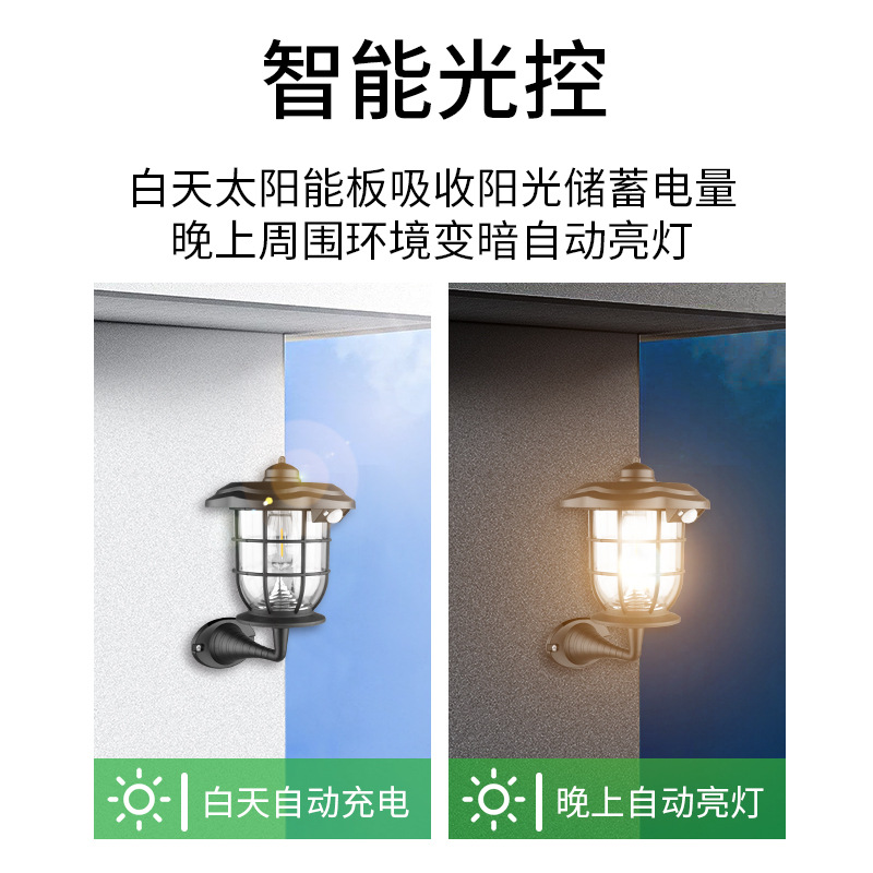 Solar tungsten filament lamps, garden lamps, led human body sensor lamps, rechargeable high-power household lighting, courtyard wall lamps Application Scenario