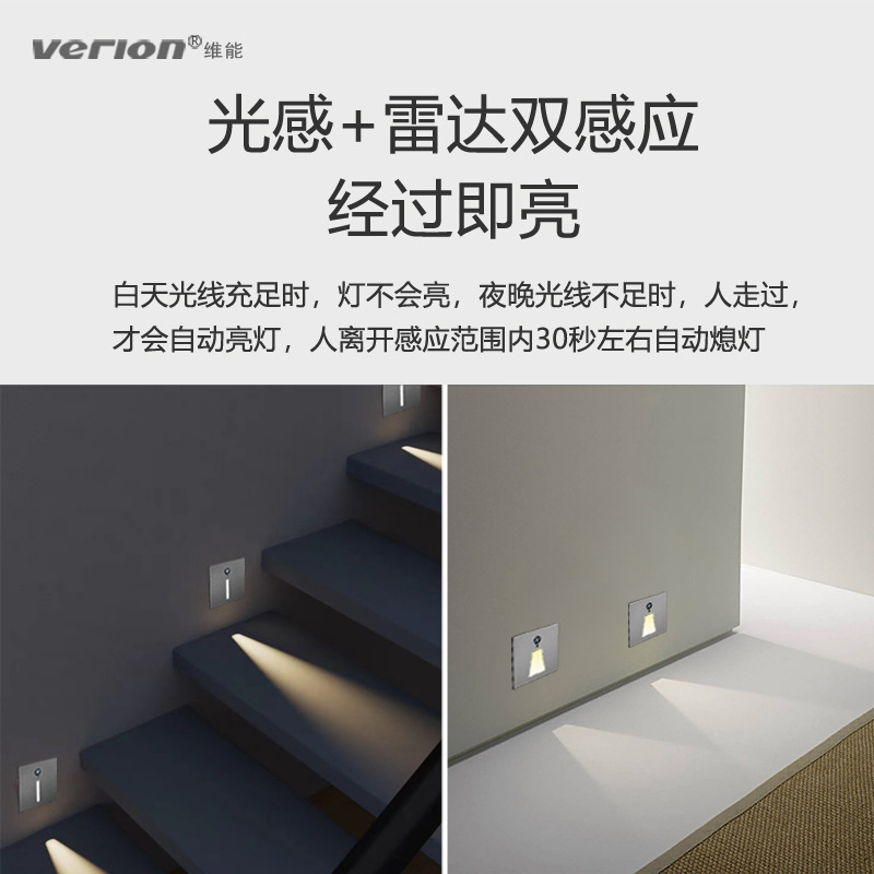 All-metal radar light-controlled induction floor lamp, 86-type corner step and step light cross for household corridors and passageways Application Scenario