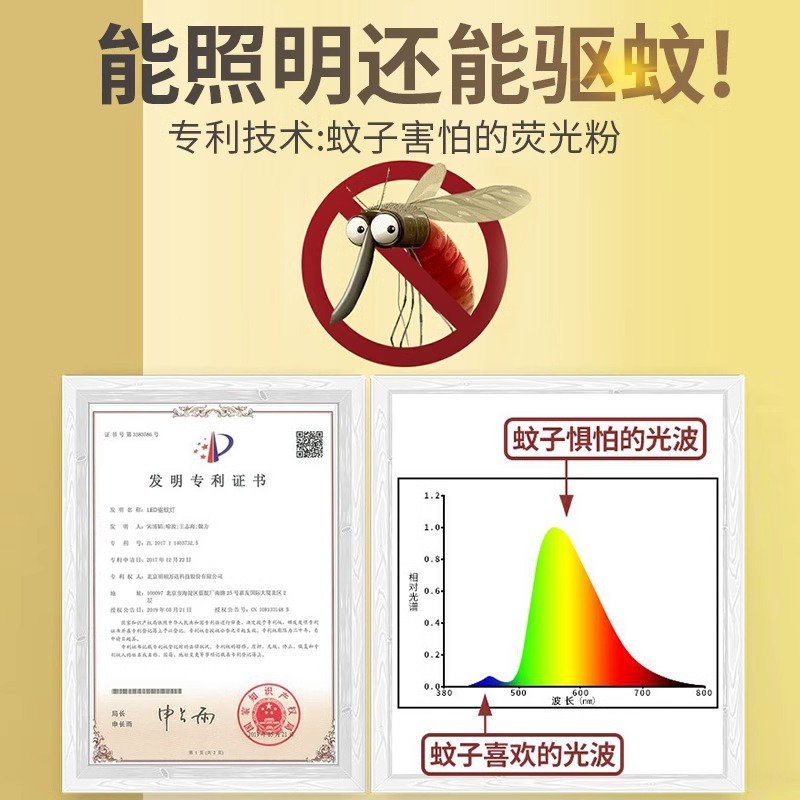 Factory direct solar mosquito repellent, outdoor waterproof led lawn garden, outdoor breeding farm mosquito prevention wonder light strip details Picture
