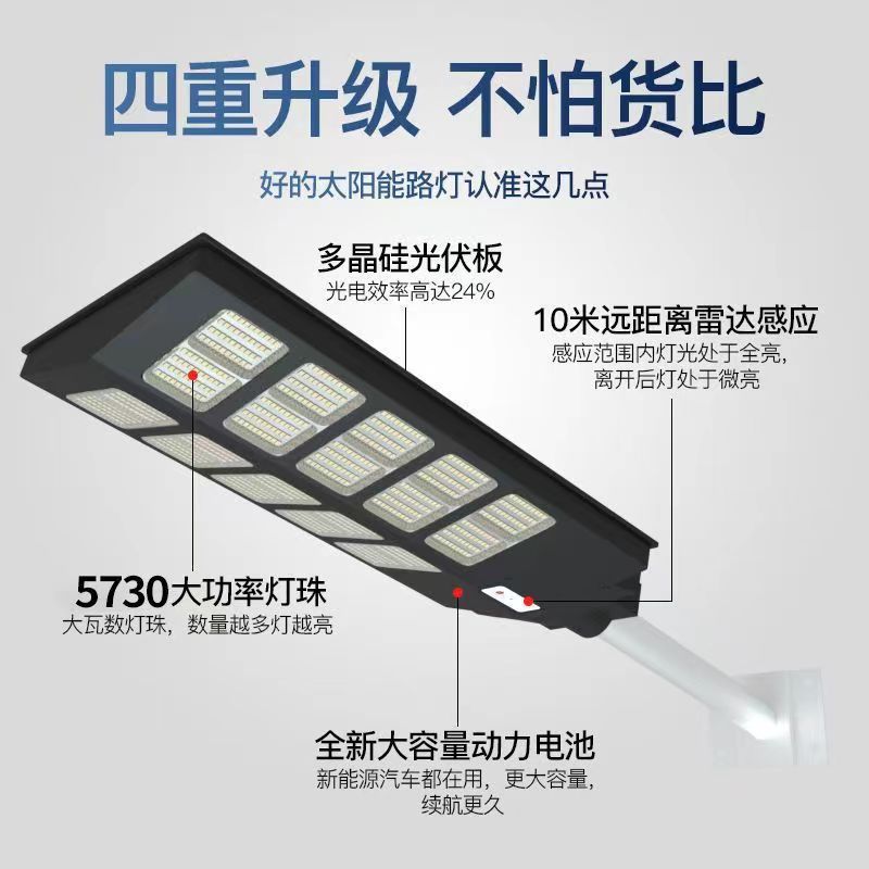 Solar-integrated street lamps, large and small models that are extremely bright Application Scenario