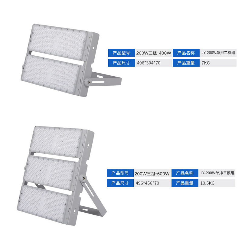 Led module floodlights, outdoor high-power high-pole lamps, sports field, square and road lighting floodlights Specification drawing