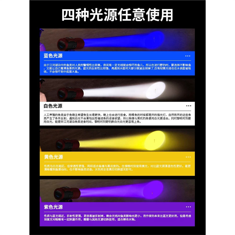 Tianhuo Fishing Light 2025, a professional outdoor charging night fishing searchlight with laser for wild fishing black pit fishing rods and drifting lights Item Picture