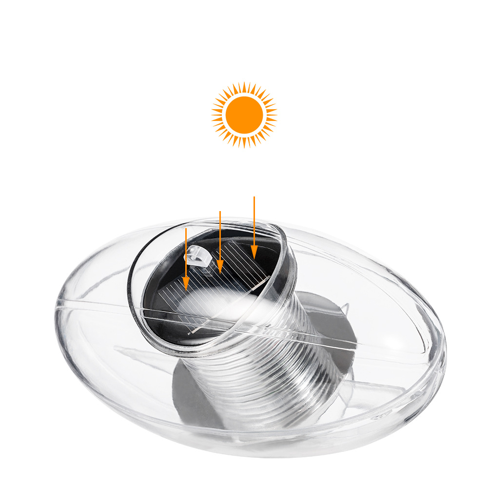 LED Solar Floating Yard Light Seven-color changing float ball Garden light Solar Floating Yard light Item Picture