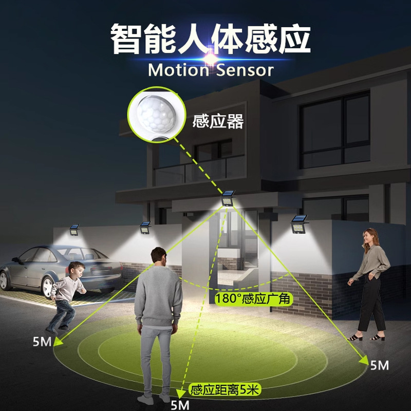 New cross-border solar courtyard human-sensing wall lamp and intelligent light-sensing outdoor lamp details Picture
