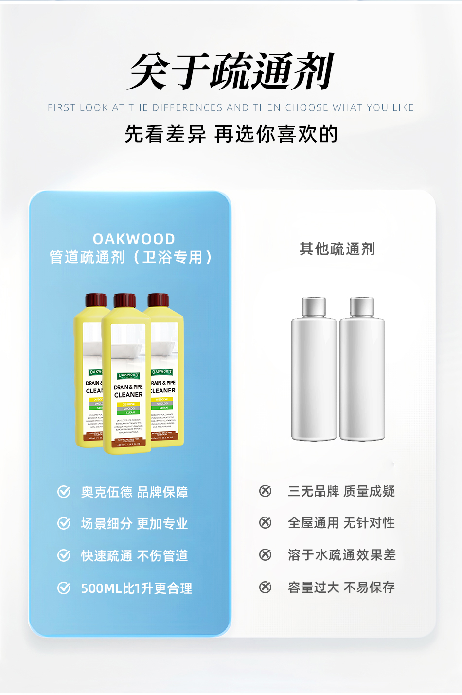 OAKWOOD bathroom drain Unclogging agent is a powerful tool for dissolving small flying insects, clogging oil stains, floor drains, hair, bathroom toilets, deodorizing and sterilizing, and unclogging sewers pic 5