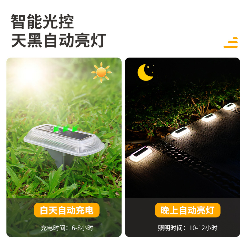 Cross-border solar ground lights, pressure-resistant outdoor waterproof walkway lights, led ground lights, garden and courtyard long strip ground lights details Picture