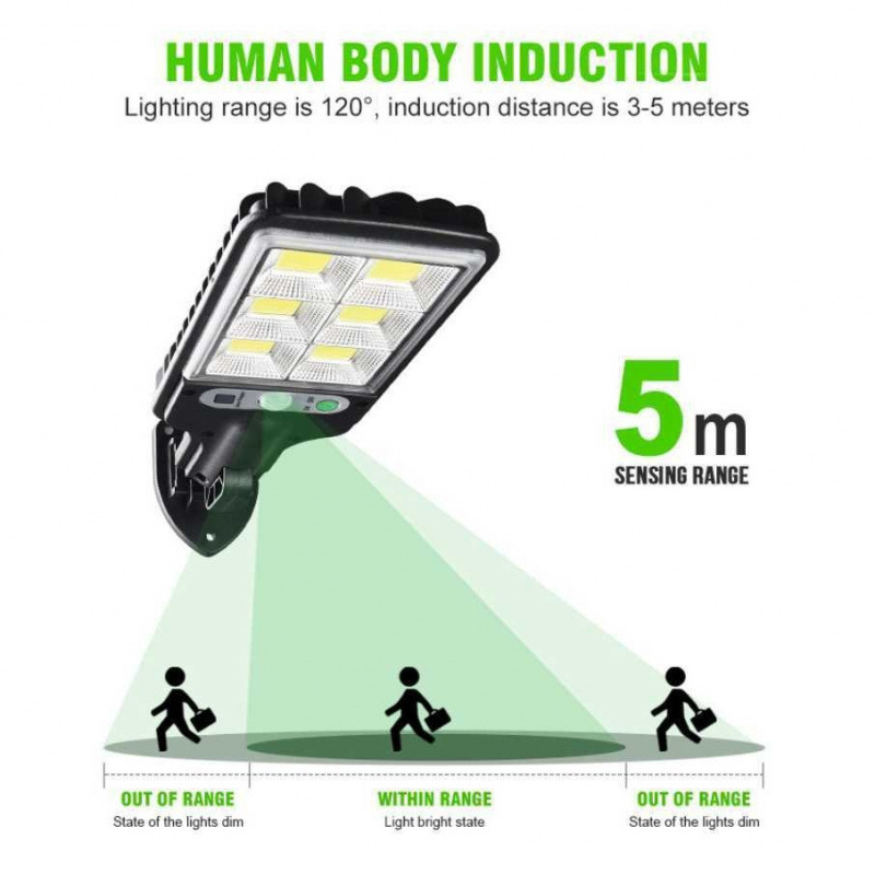 Induction ultra-bright solar outdoor garden lamp, household outdoor waterproof human body, rural led street lamp remote control factory details Picture