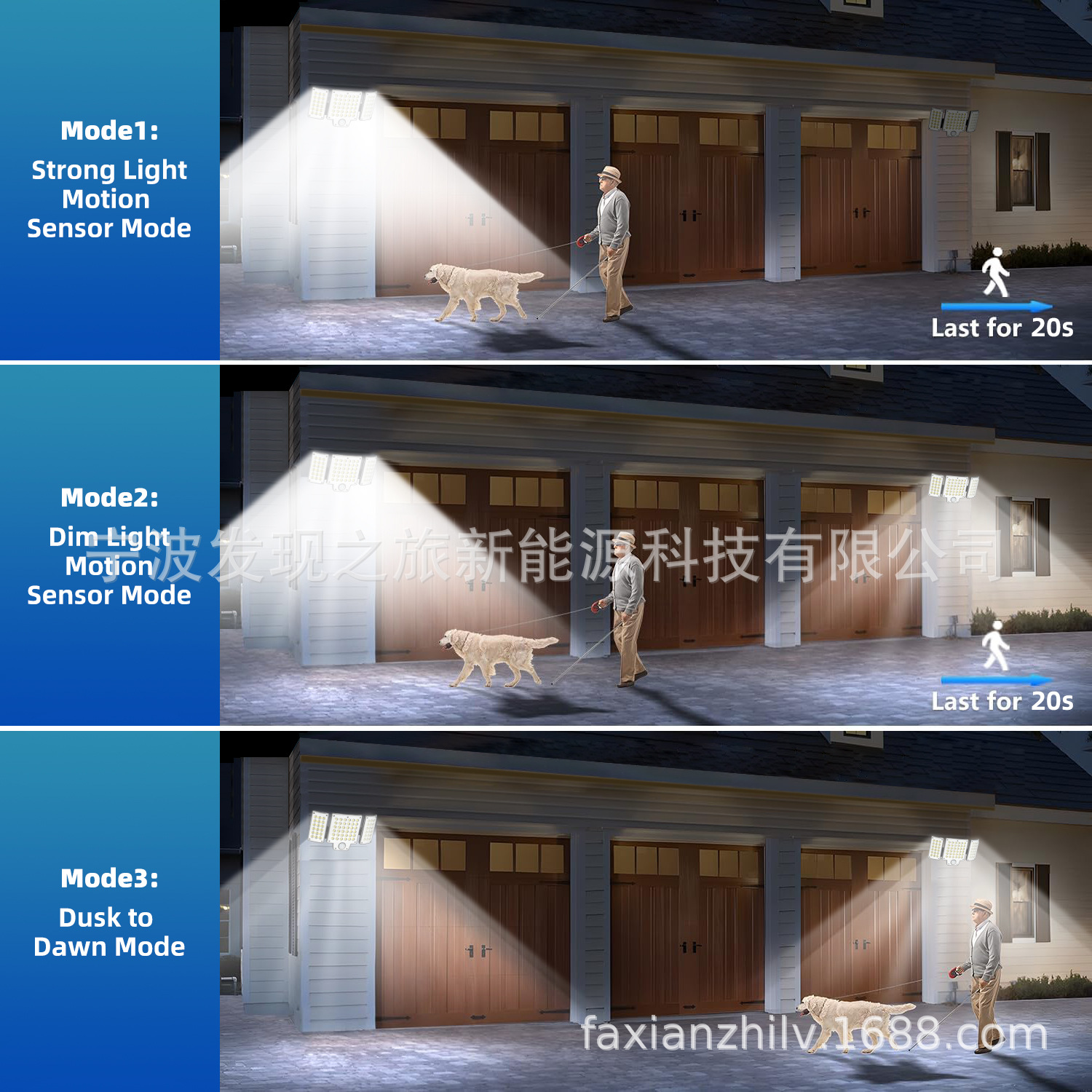 New solar wall lamps, outdoor lighting, solar garden lamps, garage street lamps, and rotatable human body sensor lamps Application Scenario