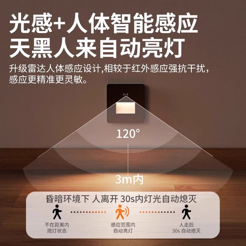 Radar human body sensing 86-type embedded corner, staircase, corridor night light, anti-glare Ra97 display led floor light Application Scenario