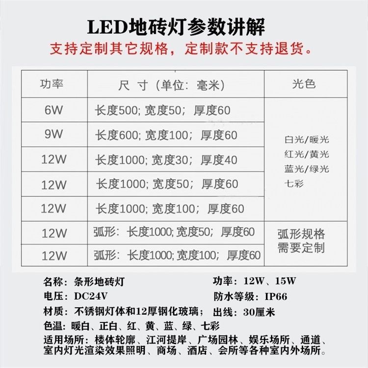 Wholesale long strip sensor floor tile lights, seven-color floor lights, square outdoor floor lights, strip embedded line lights details Picture
