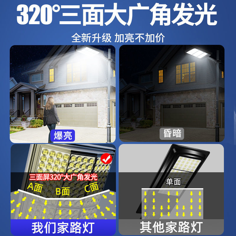2025 New model solar outdoor courtyard lamp, household human body sensor outdoor courtyard sun lamp lighting street lamp Application Scenario