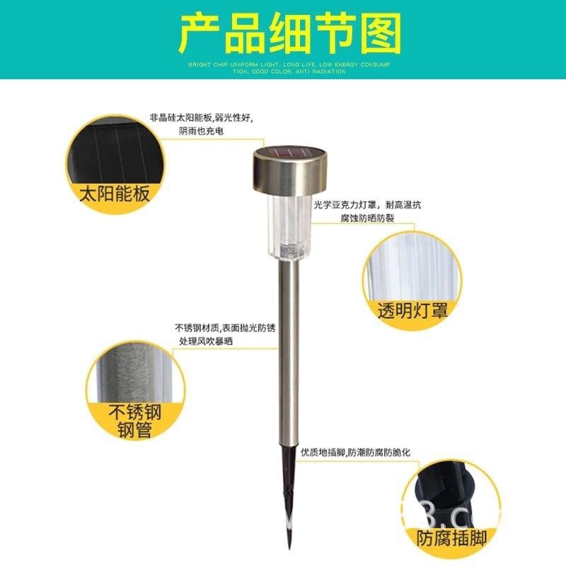 Factory direct supply of 5.5CM solar stainless steel led ornamental courtyard lawn insert lights details Picture