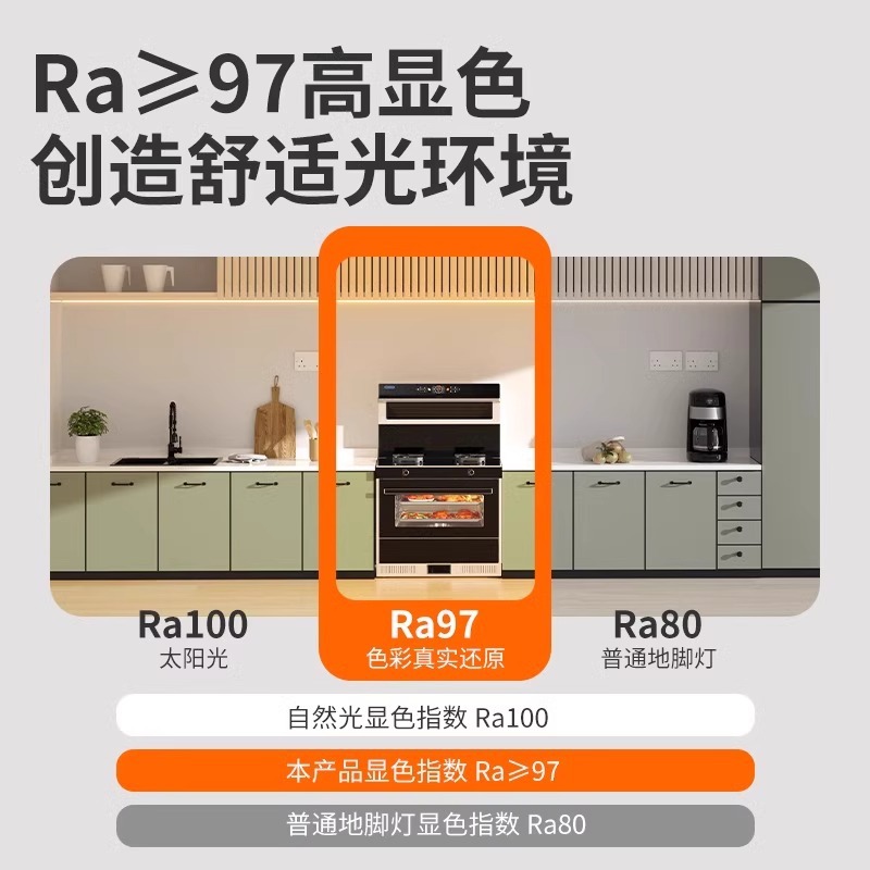 Radar human body sensing 86-type embedded corner, staircase, corridor night light, anti-glare Ra97 display led floor light Specification drawing