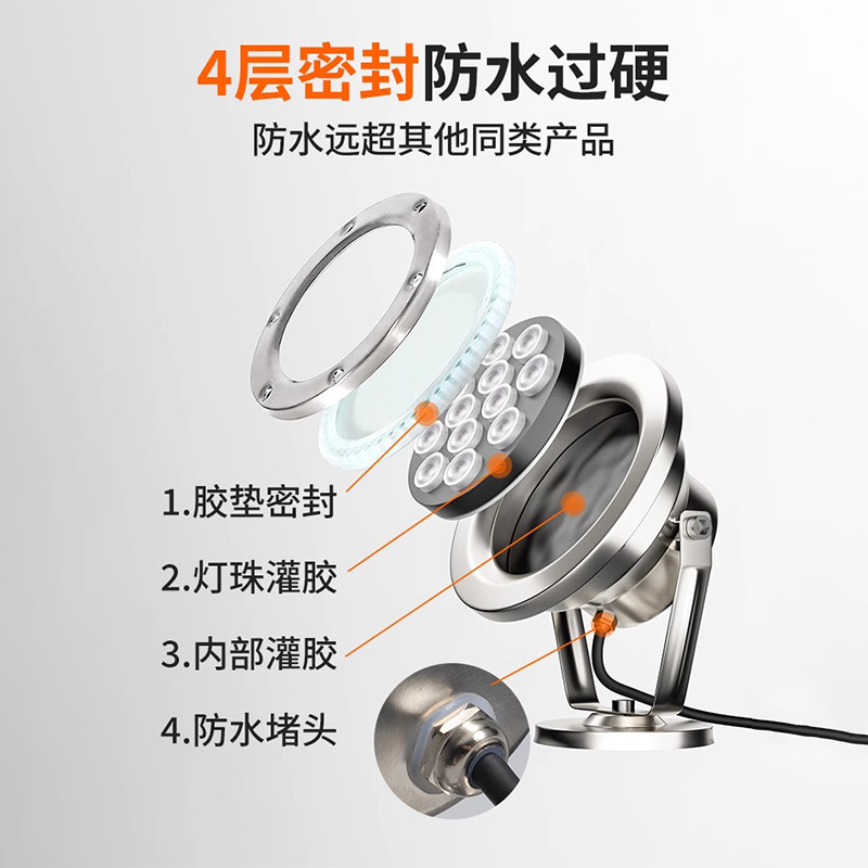 led seven-color underwater lights, underwater swimming pool lights, pool lights, fountain lights, landscape lighting projection lights, waterproof floodlights Application Scenario
