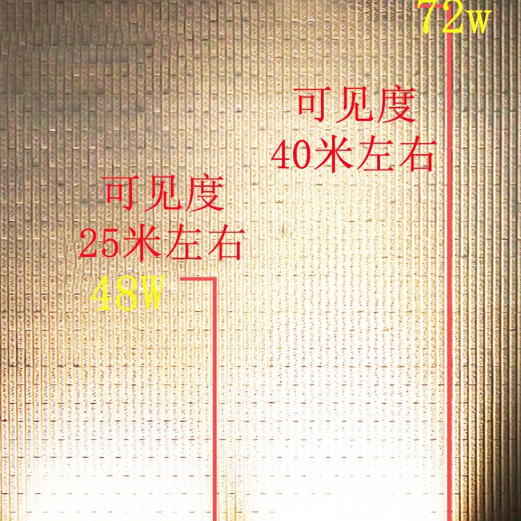 Outdoor wall-washing light, 48-watt 72W, wall profile, building and hotel lighting project, LED double-row lamp beads, strip-shaped waterproof Application Scenario