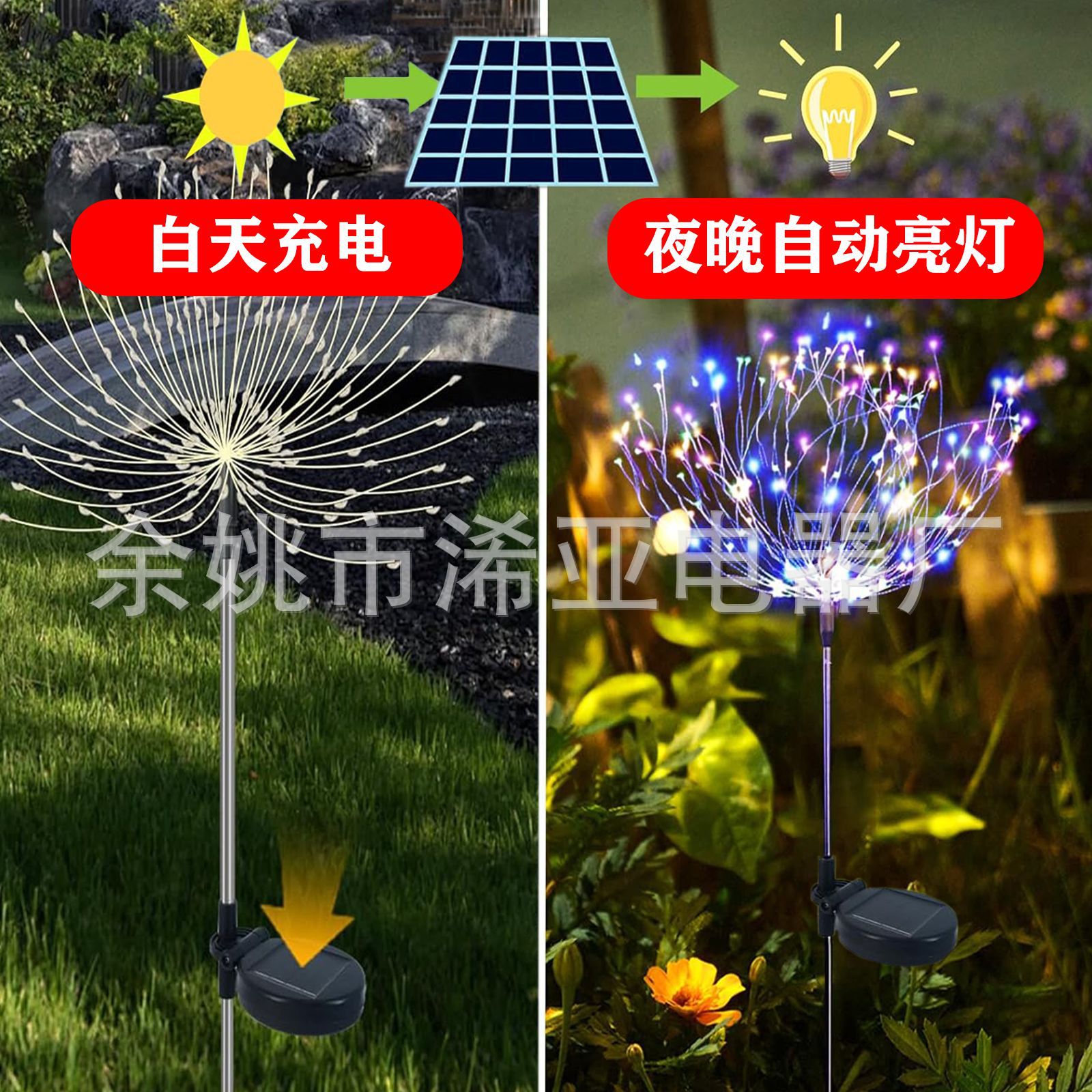 Cross-border solar lights, outdoor garden lights, fireworks lights, string lights, lawn lights, night lights, ground insert lights, Christmas lights Specification drawing