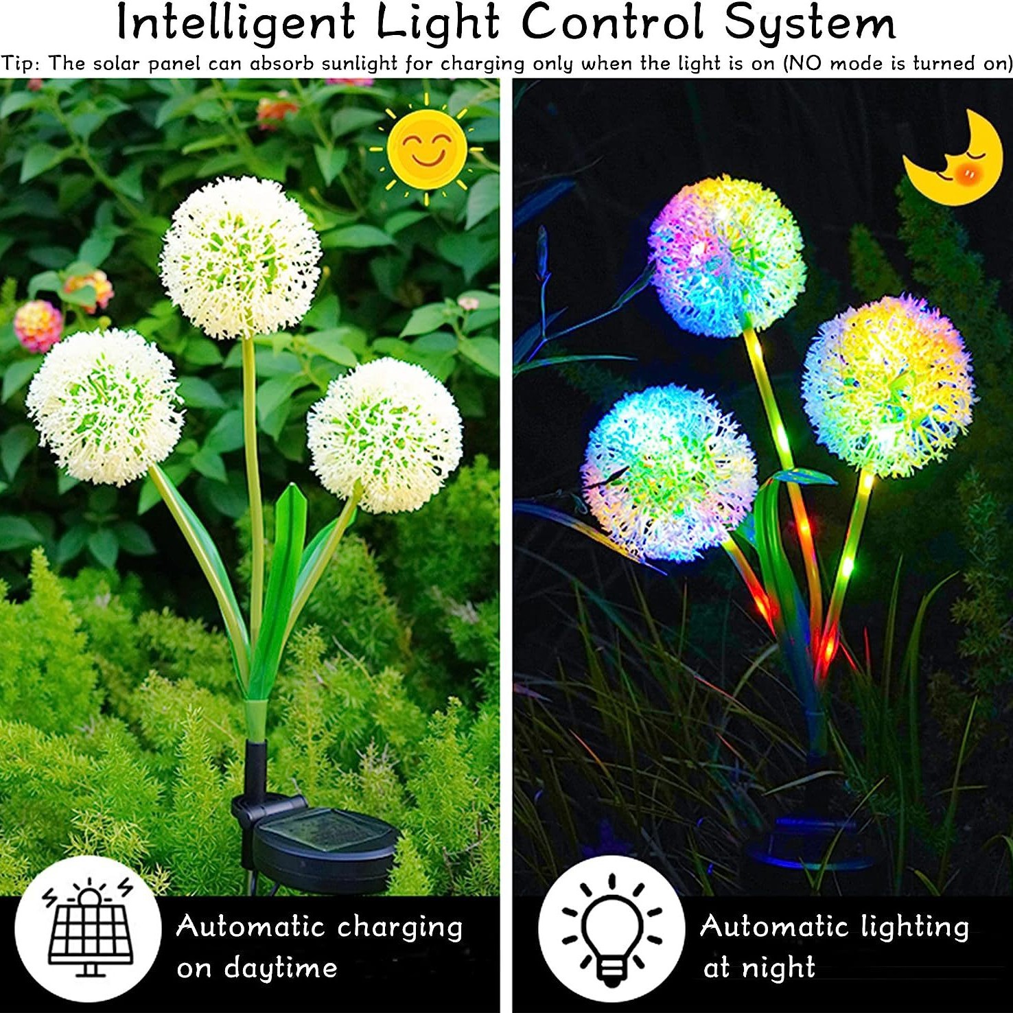 Cross-border Amazon solar dandelion flower lantern, simulated scallion flower ball lamp, courtyard garden decorative atmosphere light, flower arrangement Specification drawing