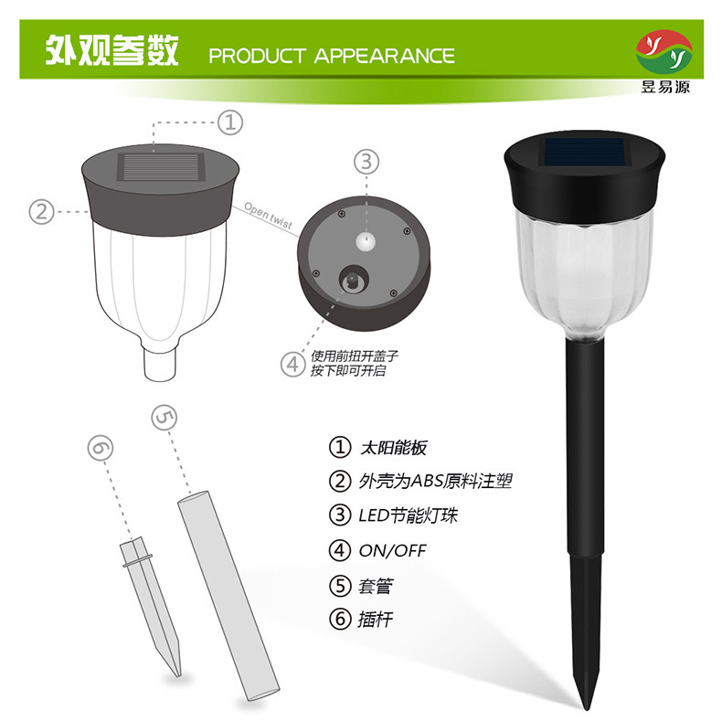 Solar-powered lawn landscape courtyard decorative lights, fresh and clean outdoor floodlights, villa garden lights, lawn lights Item Picture