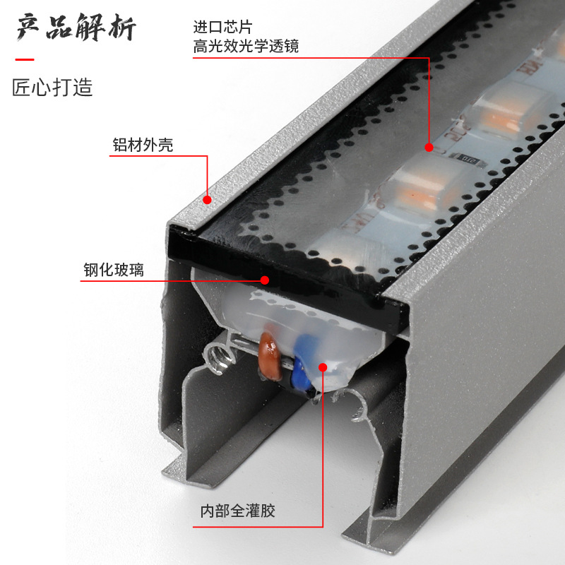 Outdoor waterproof linear light, hotel building linear low-power wall-washing light, single color 12w512, external control RGB Specification drawing
