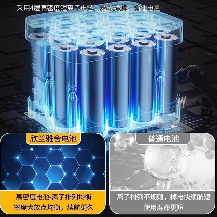 led charging lights, power failure lighting, emergency lights, wireless magnetic attraction, camping special outdoor stall lights, night market lights Specification drawing
